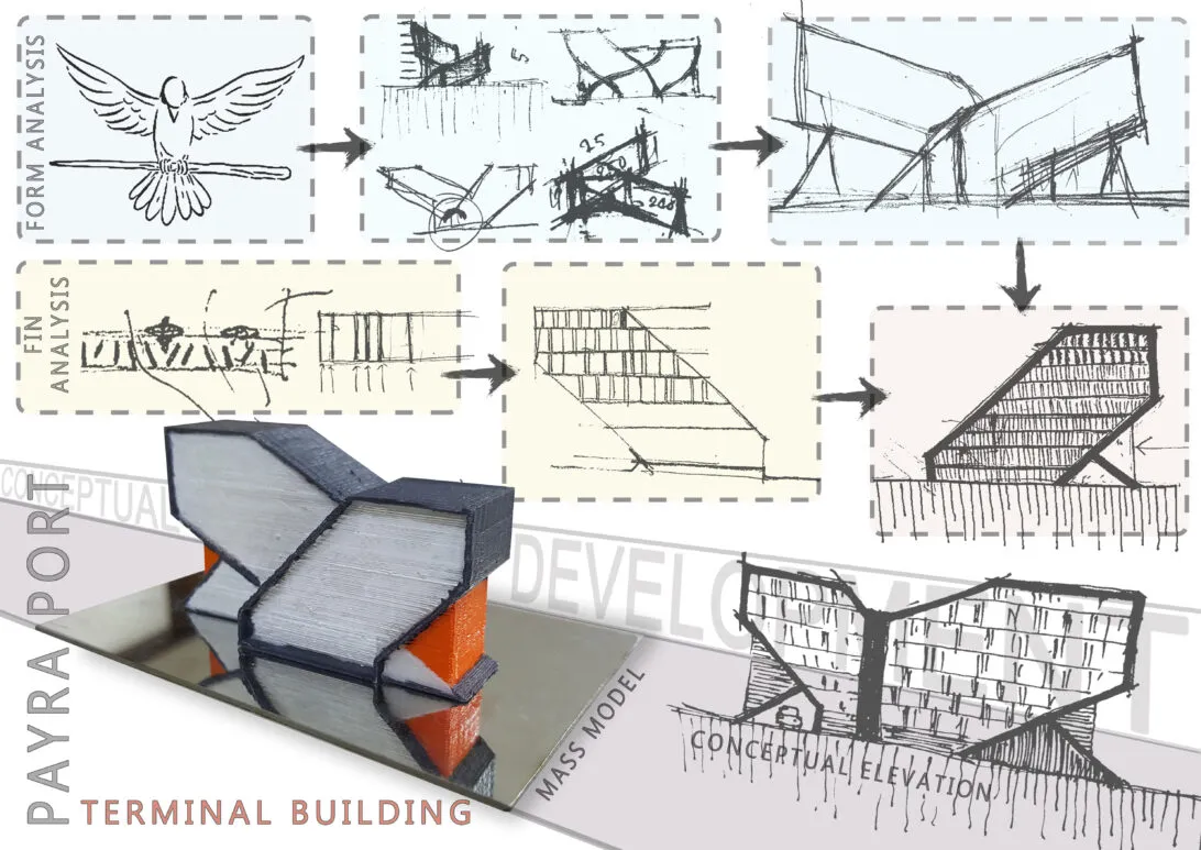 PAYRA SEA PORT - Terminal Building