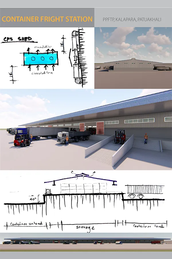 PAYRA SEA PORT – First Terminal Project – Container Freight Station