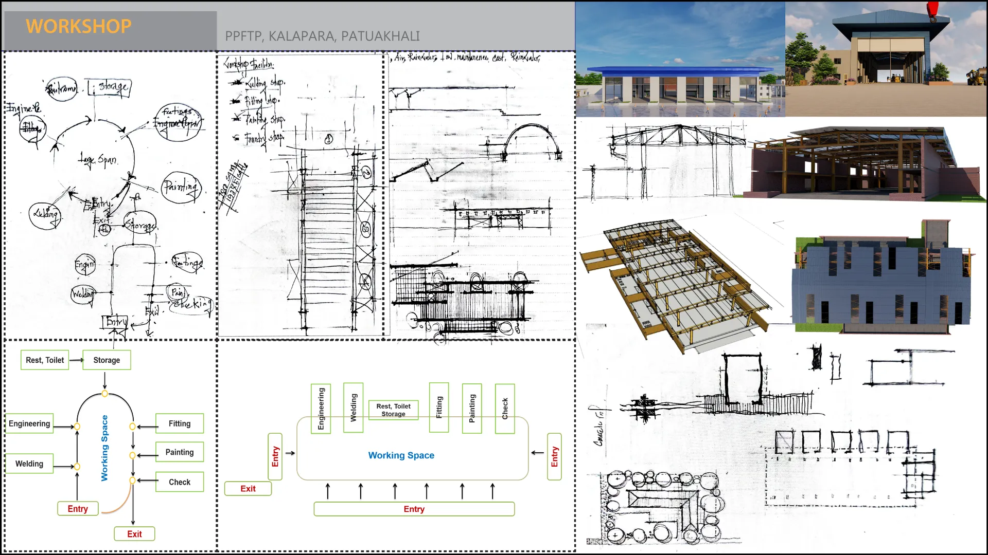 PAYRA SEA PORT – First Terminal Project – Workshop