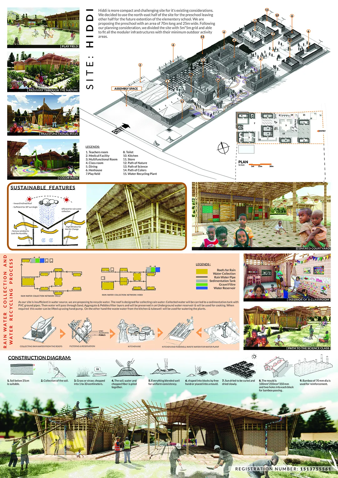 Ethiopian Satellite Preschools In Hiddi & Dillu (COMPETITION)