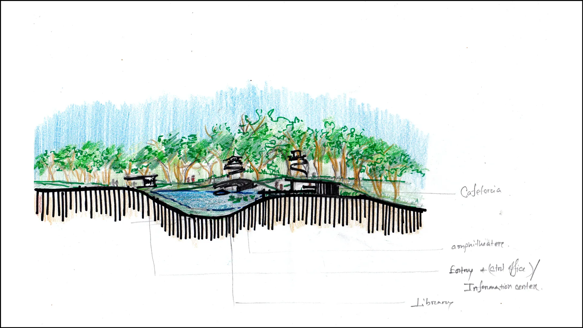 BSMRAU – EX-SITU LIVING GENE BANK