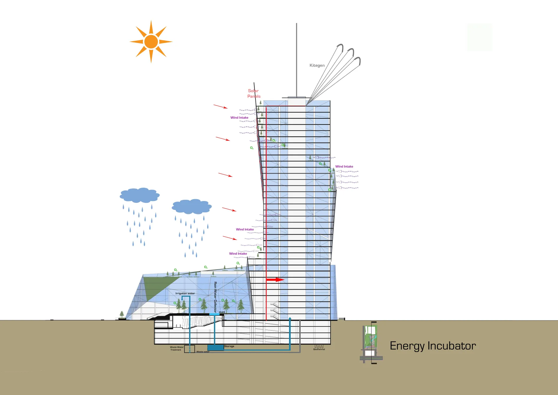 HEADQUARTER OF RAJUK (IAB COMPETITION)