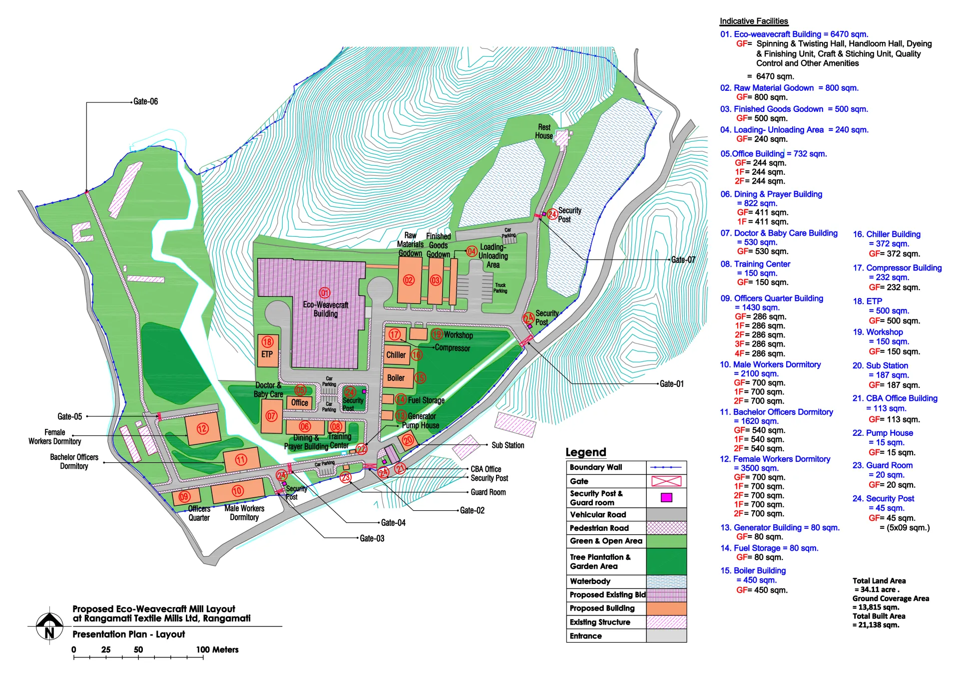 Feasibility Study for Development of Rangamati Textile Mills Ltd Site at Rangamati